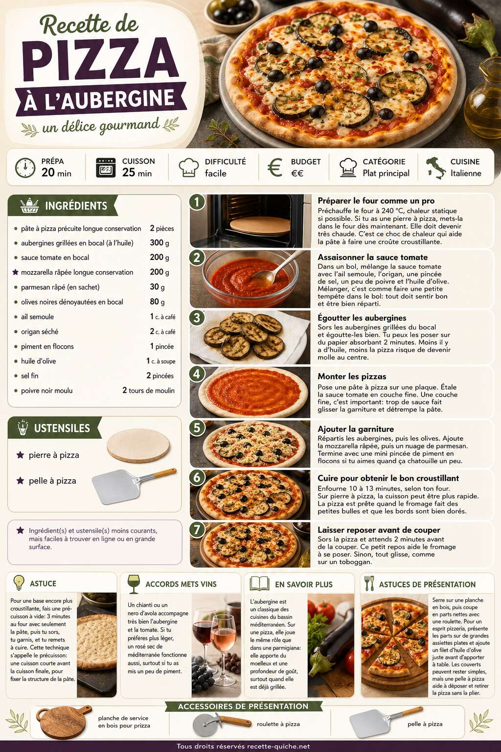 Fiche recette Recette de pizza à l'aubergine : un délice gourmand Fiche recette Recette de pizza à l'aubergine : un délice gourmand