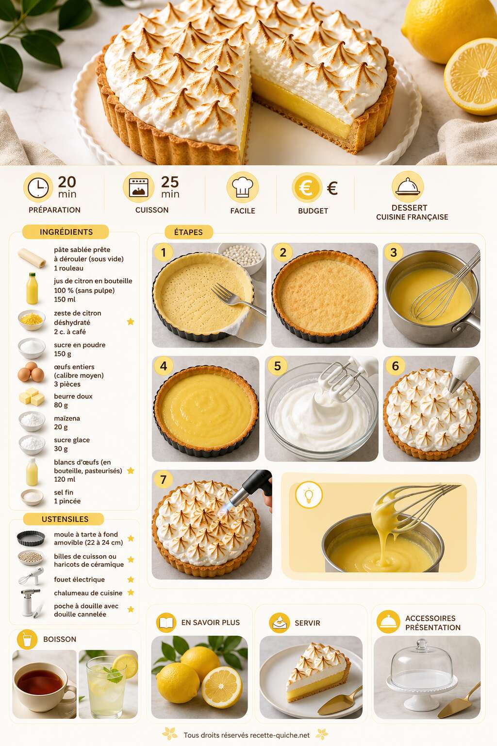 Fiche recette Tarte au citron meringuée facile et rapide Fiche recette Tarte au citron meringuée facile et rapide