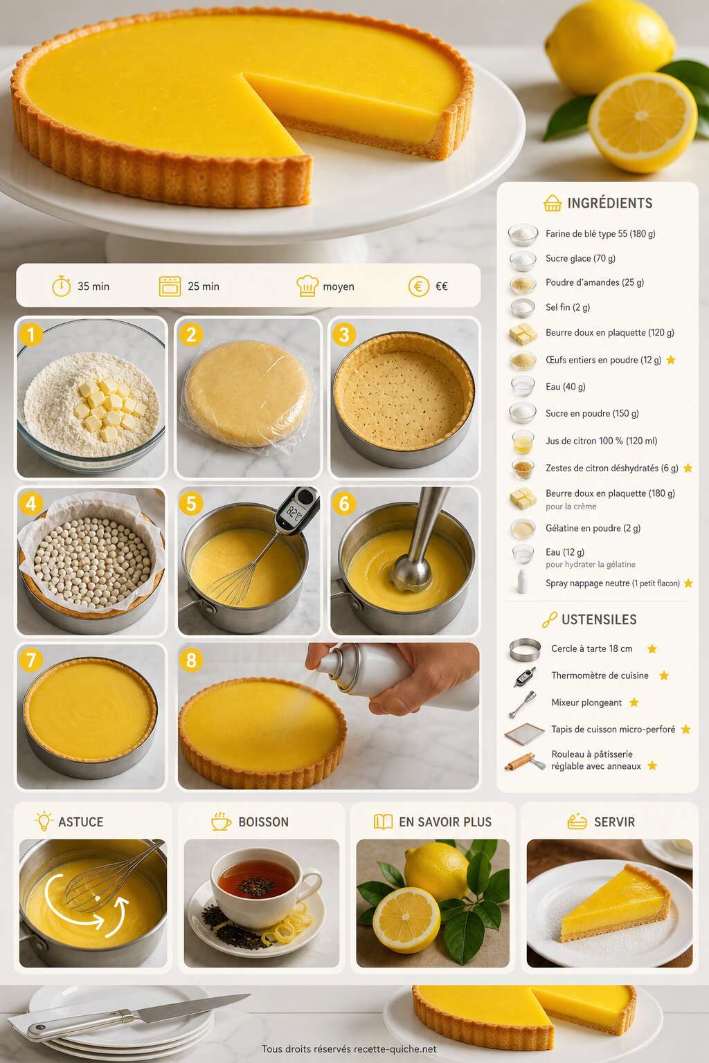Fiche recette Recette de tarte au citron par Pierre Hermé Fiche recette Recette de tarte au citron par Pierre Hermé