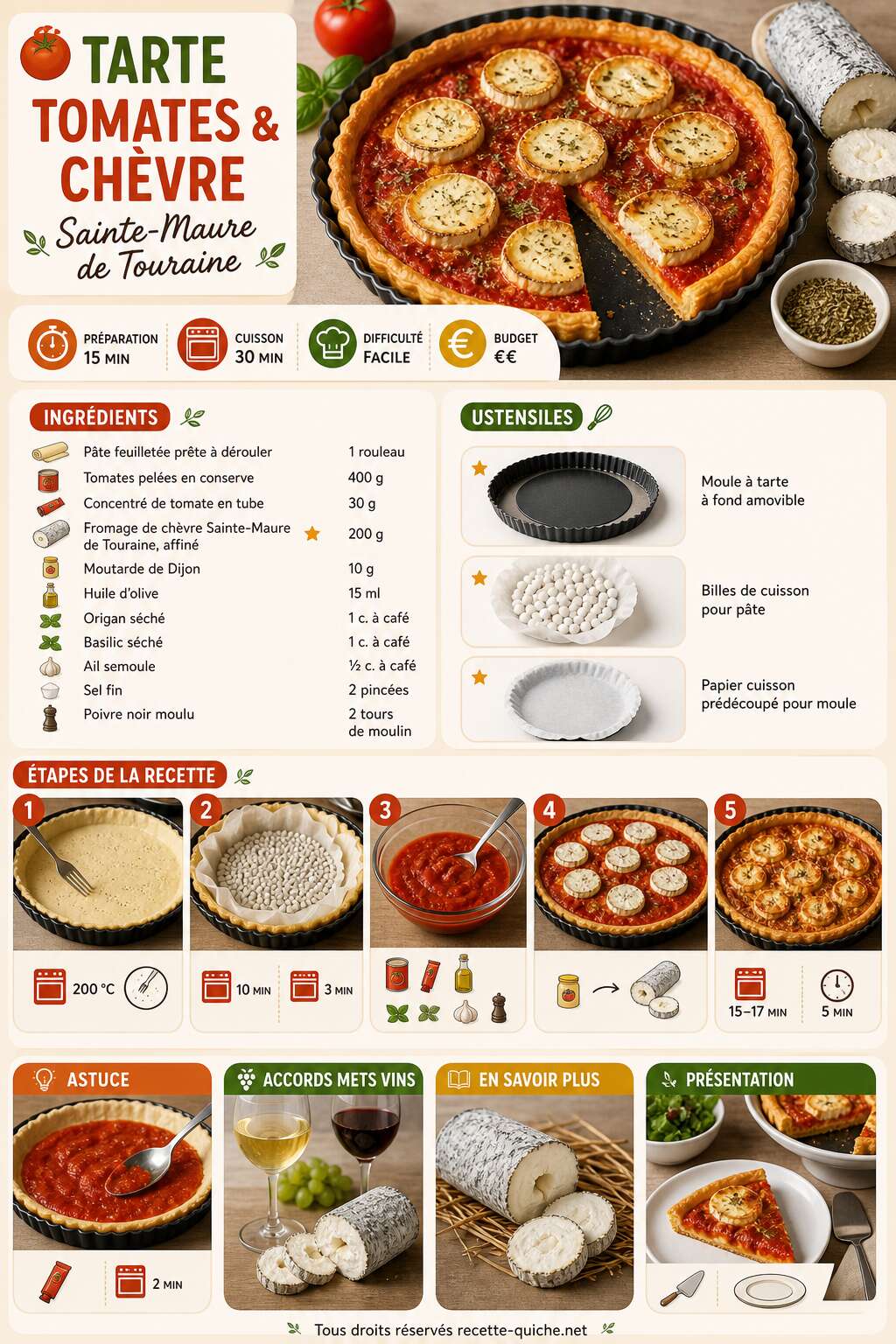 Fiche recette Recette de tarte tomates et fromage de chèvre Sainte-Maure de Touraine Fiche recette Recette de tarte tomates et fromage de chèvre Sainte-Maure de Touraine