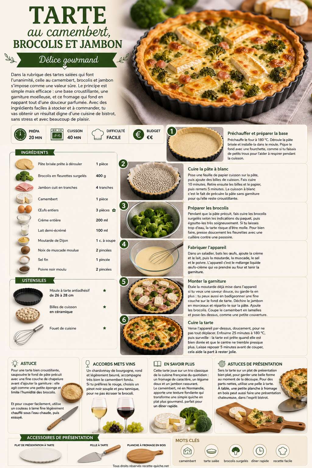 Fiche recette Recette de tarte au camembert, brocolis et jambon : délice gourmand Fiche recette Recette de tarte au camembert, brocolis et jambon : délice gourmand