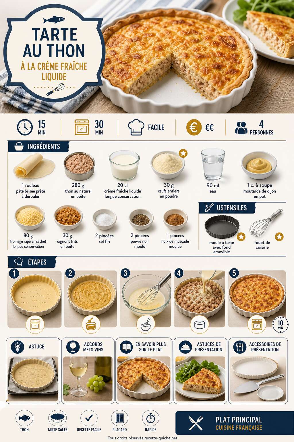 Fiche recette Tarte au thon à la crème fraîche liquide : recette savoureuse et facile Fiche recette Tarte au thon à la crème fraîche liquide : recette savoureuse et facile