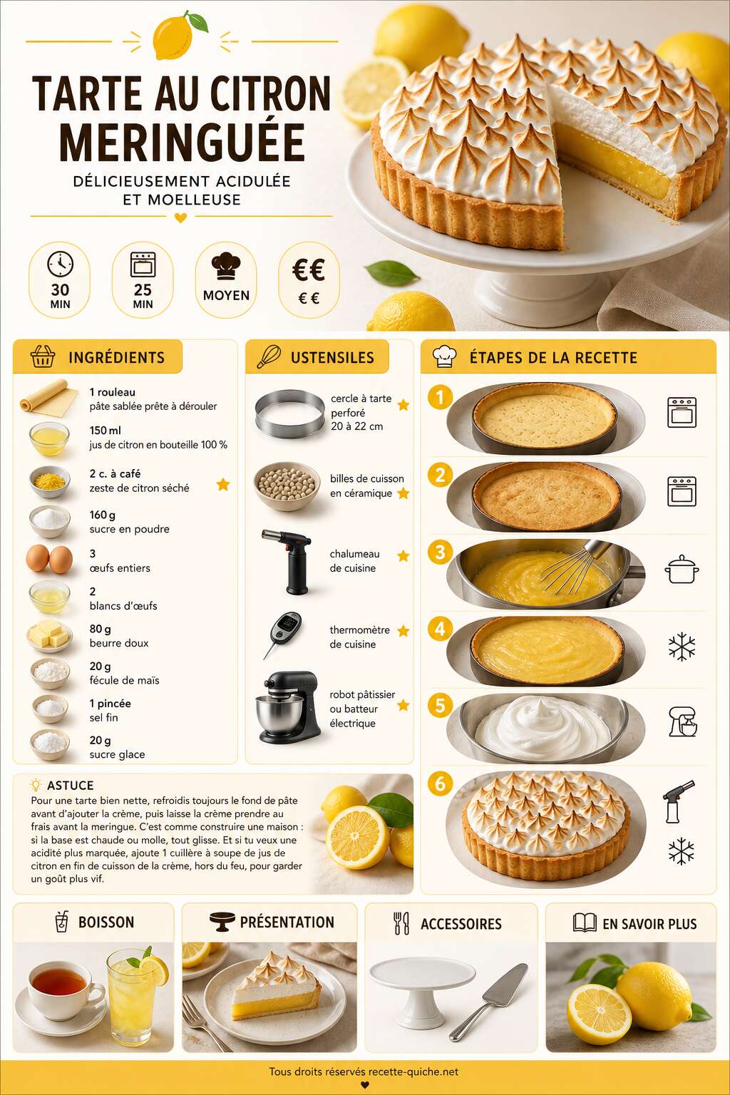 Fiche recette Recette de tarte au citron meringu&eacute;e : d&eacute;licieusement acidul&eacute;e et moelleuse