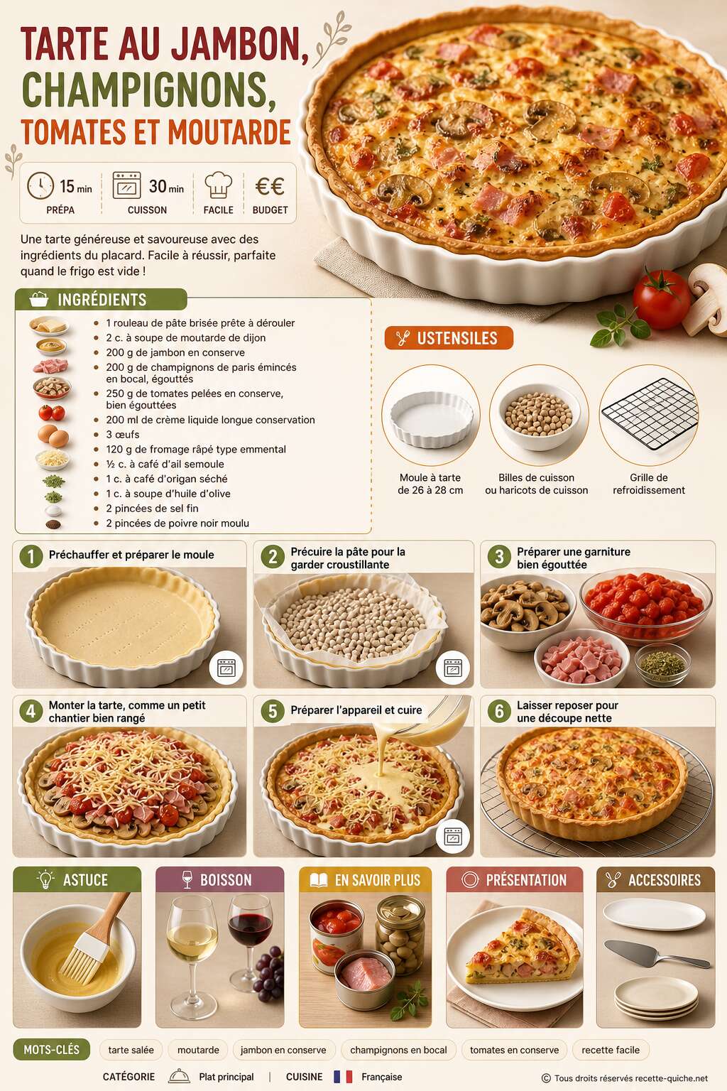 Fiche recette Recette de tarte au jambon, champignons, tomates et moutarde Fiche recette Recette de tarte au jambon, champignons, tomates et moutarde