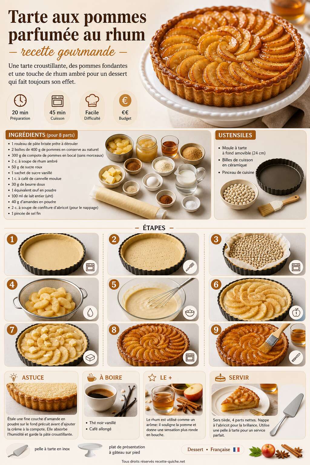 Fiche recette Tarte aux pommes parfumée au rhum : recette gourmande Fiche recette Tarte aux pommes parfumée au rhum : recette gourmande