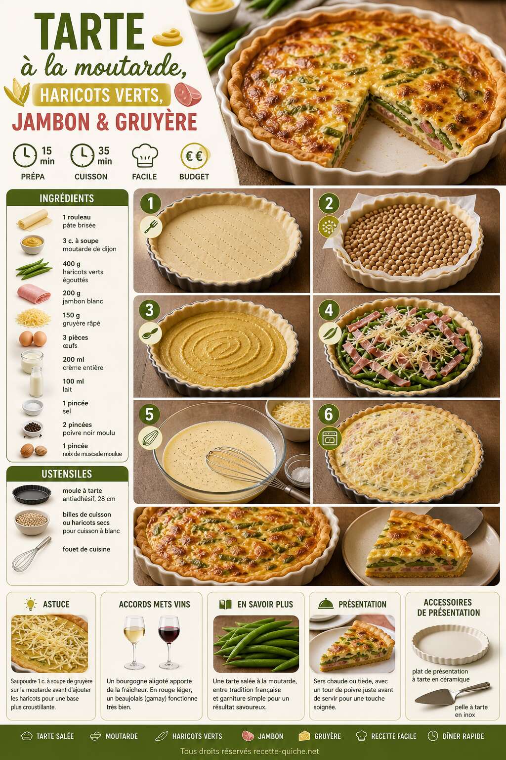 Fiche recette Tarte à la moutarde, haricots verts, jambon et gruyère : une recette savoureuse Fiche recette Tarte à la moutarde, haricots verts, jambon et gruyère : une recette savoureuse
