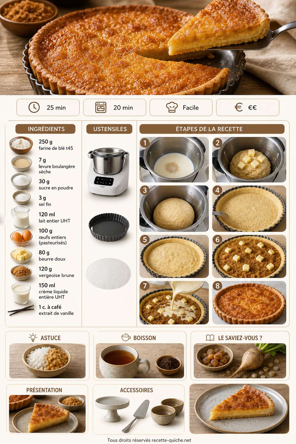 Fiche recette Tarte au sucre : recette facile avec le Companion Fiche recette Tarte au sucre : recette facile avec le Companion