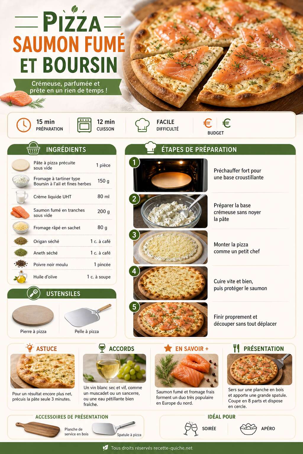 Fiche recette Pizza saumon fumé et Boursin : recette savoureuse à découvrir ! Fiche recette Pizza saumon fumé et Boursin : recette savoureuse à découvrir !