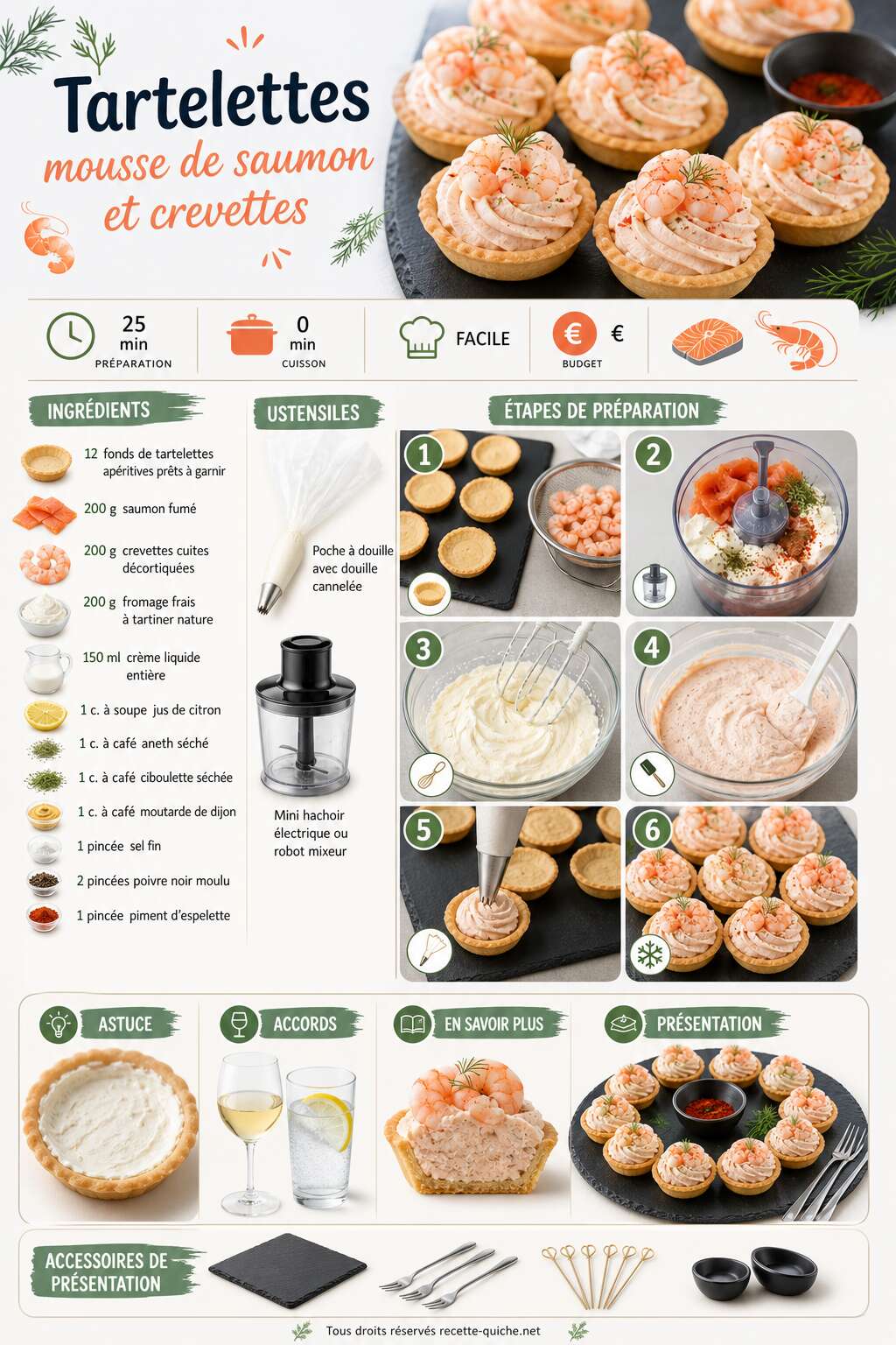 Fiche recette Tartelettes mousse de saumon et crevettes Fiche recette Tartelettes mousse de saumon et crevettes
