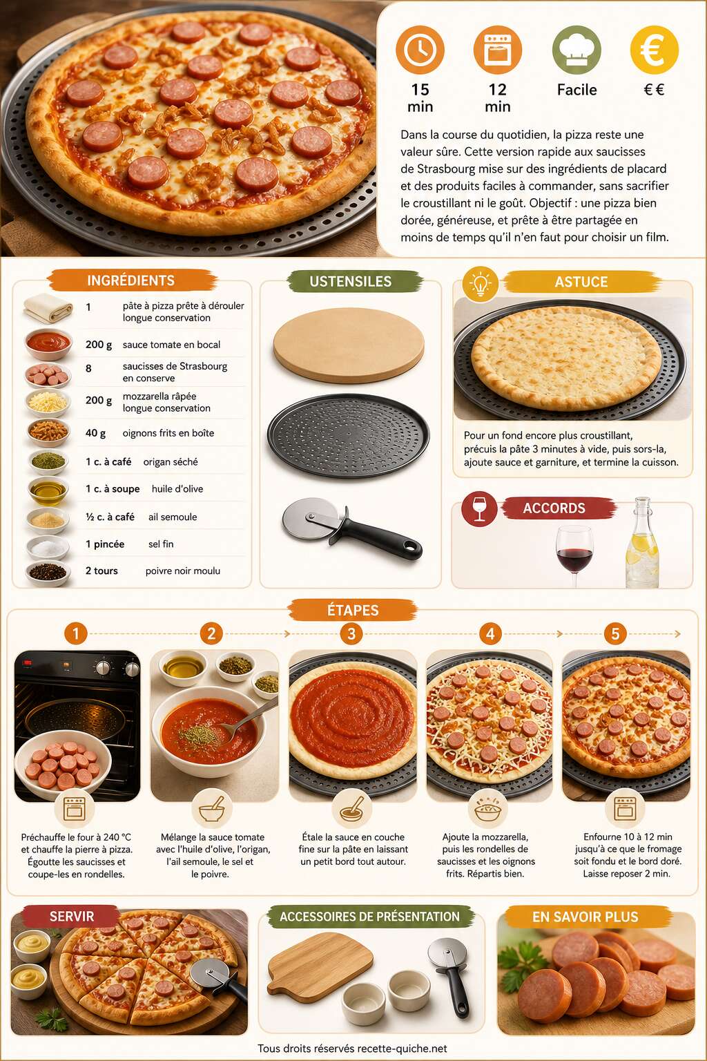 Fiche recette Pizza rapide aux saucisses de Strasbourg : recette facile Fiche recette Pizza rapide aux saucisses de Strasbourg : recette facile