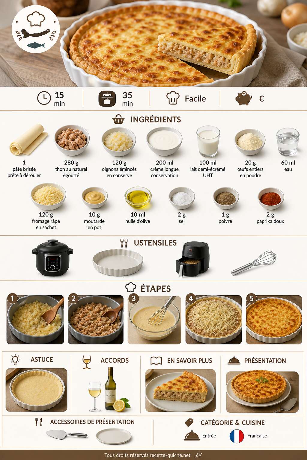 Fiche recette Tarte au thon au Cookeo : recette rapide et facile Fiche recette Tarte au thon au Cookeo : recette rapide et facile