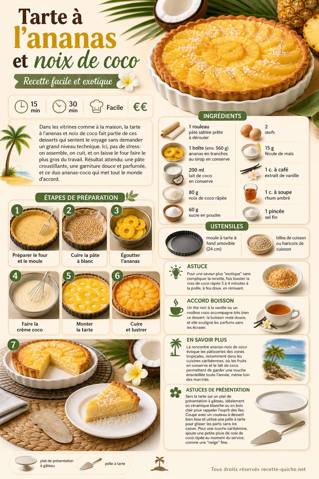 Fiche recette Tarte à l'ananas et noix de coco : recette facile et exotique Fiche recette Tarte à l'ananas et noix de coco : recette facile et exotique