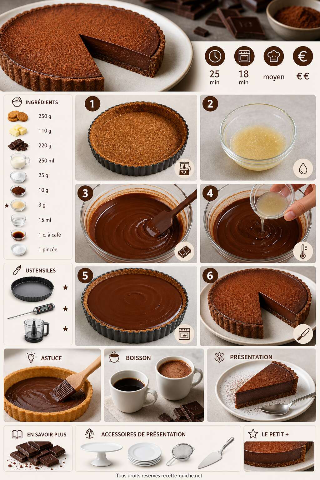 Fiche recette Tarte croustillante et crémeuse au chocolat noir : recette gourmande Fiche recette Tarte croustillante et crémeuse au chocolat noir : recette gourmande