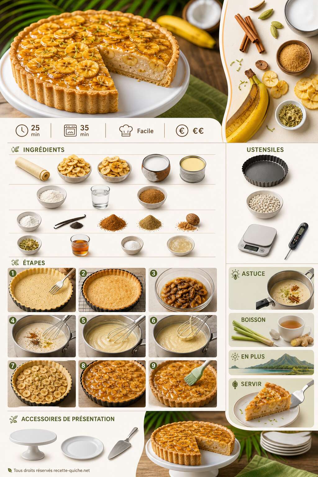 Fiche recette Tarte à la banane mauricienne : recette savoureuse et exotique Fiche recette Tarte à la banane mauricienne : recette savoureuse et exotique