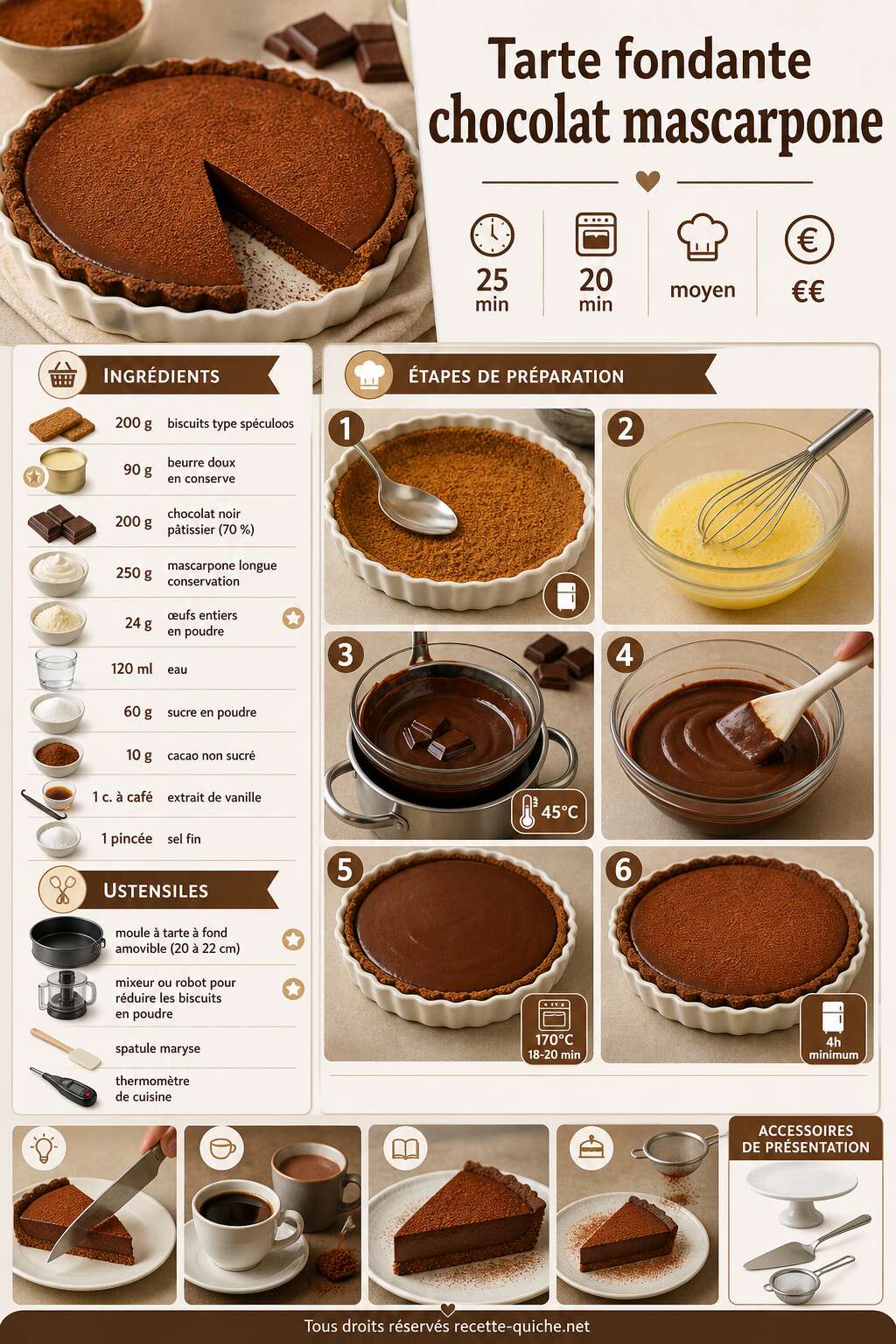 Fiche recette Tarte fondante chocolat mascarpone Fiche recette Tarte fondante chocolat mascarpone