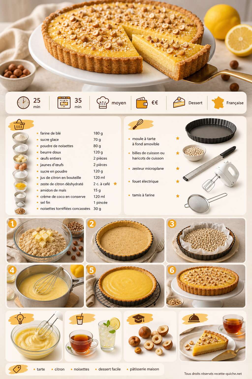 Fiche recette Tarte citron-noisettes : une alliance gourmande