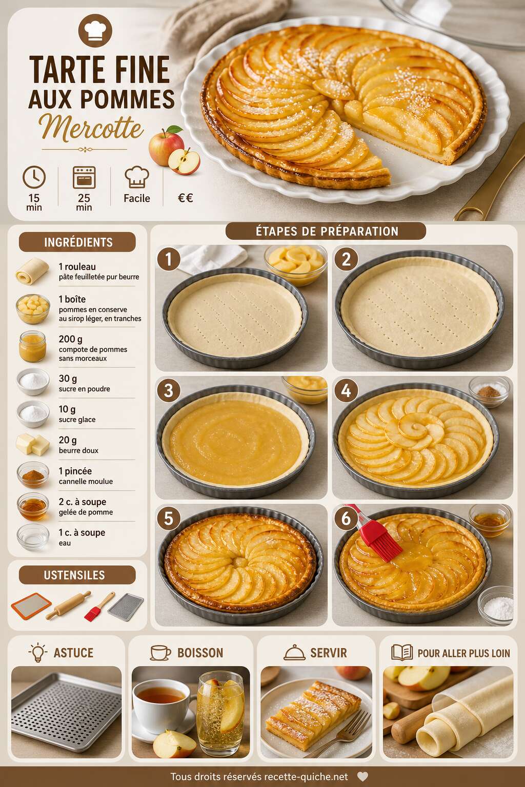 Fiche recette Tarte fine aux pommes Mercotte : recette simple et d&eacute;licieuse
