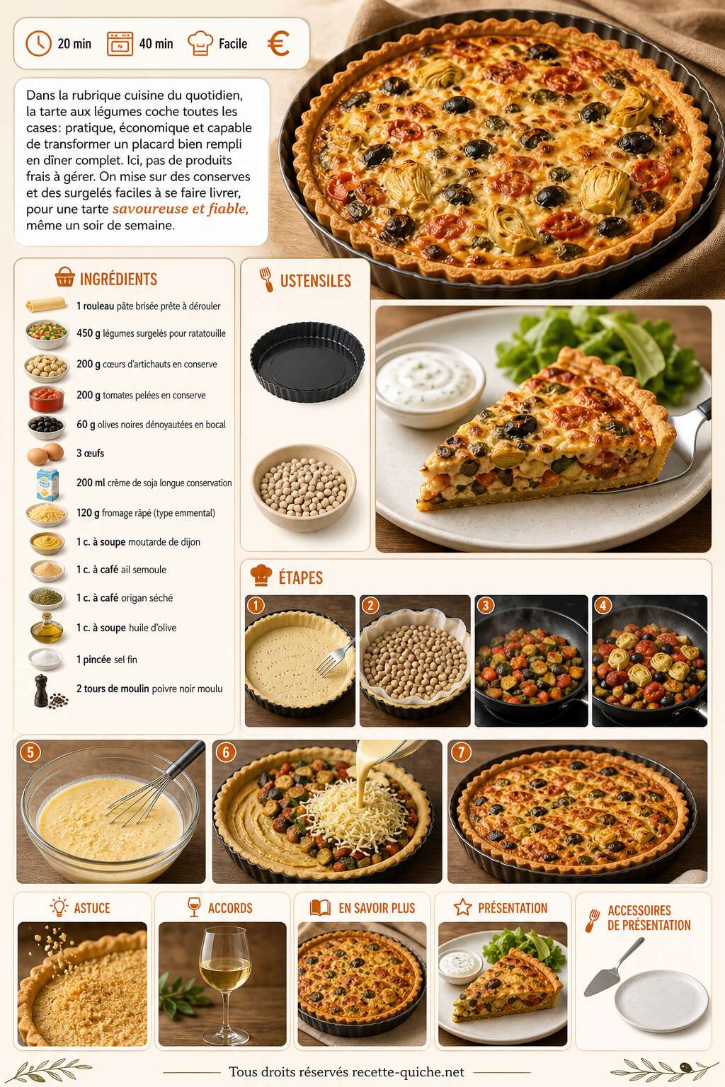 Fiche recette Tarte aux l&eacute;gumes facile : recette pratique et savoureuse