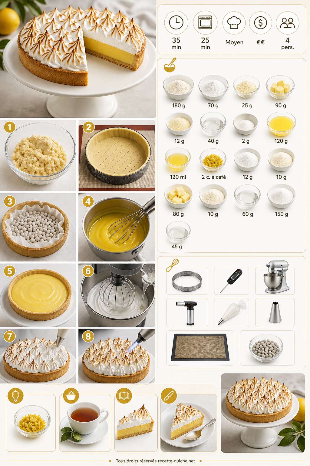 Fiche recette Tarte au citron meringu&eacute;e de Philippe Conticini : recette gourmande