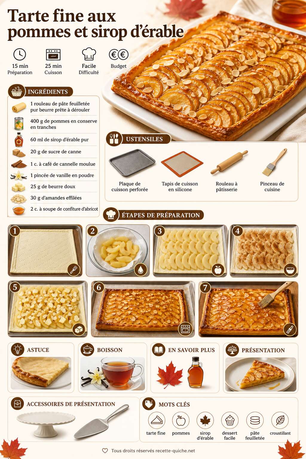 Fiche recette Tarte fine aux pommes et sirop d'&eacute;rable : recette d&eacute;licieuse