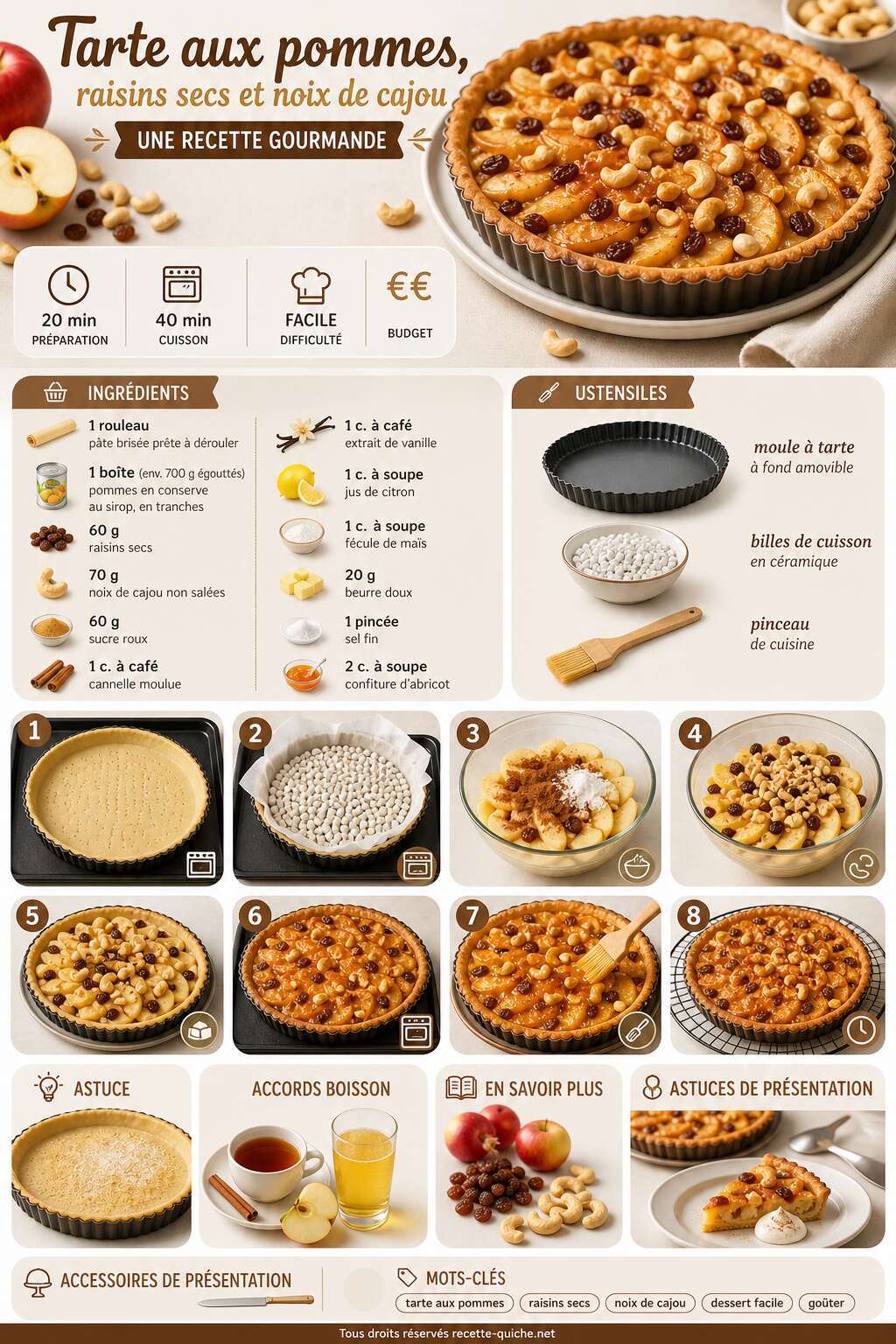 Fiche recette Tarte aux pommes, raisins secs et noix de cajou : une recette gourmande