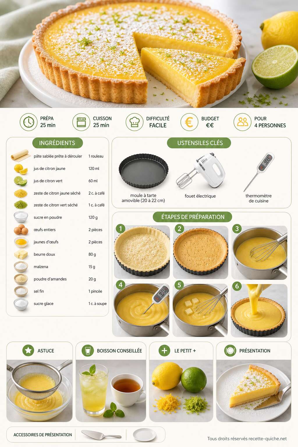 Fiche recette Recette de tarte au citron et citron vert facile et savoureuse