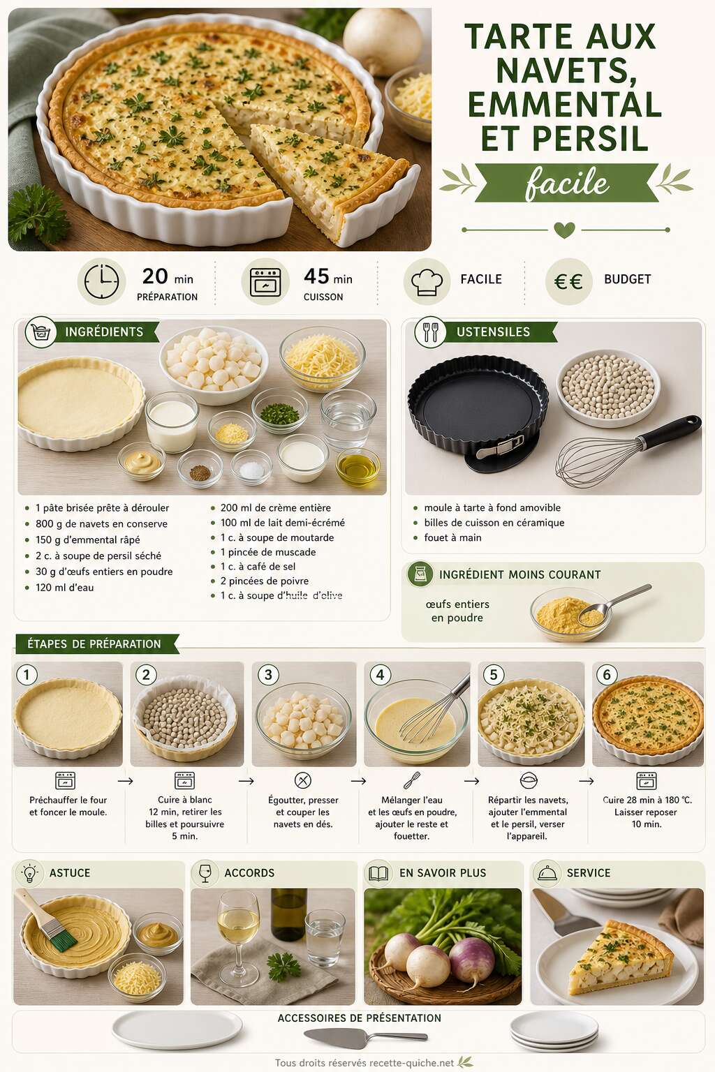Fiche recette Tarte aux navets, emmental et persil facile