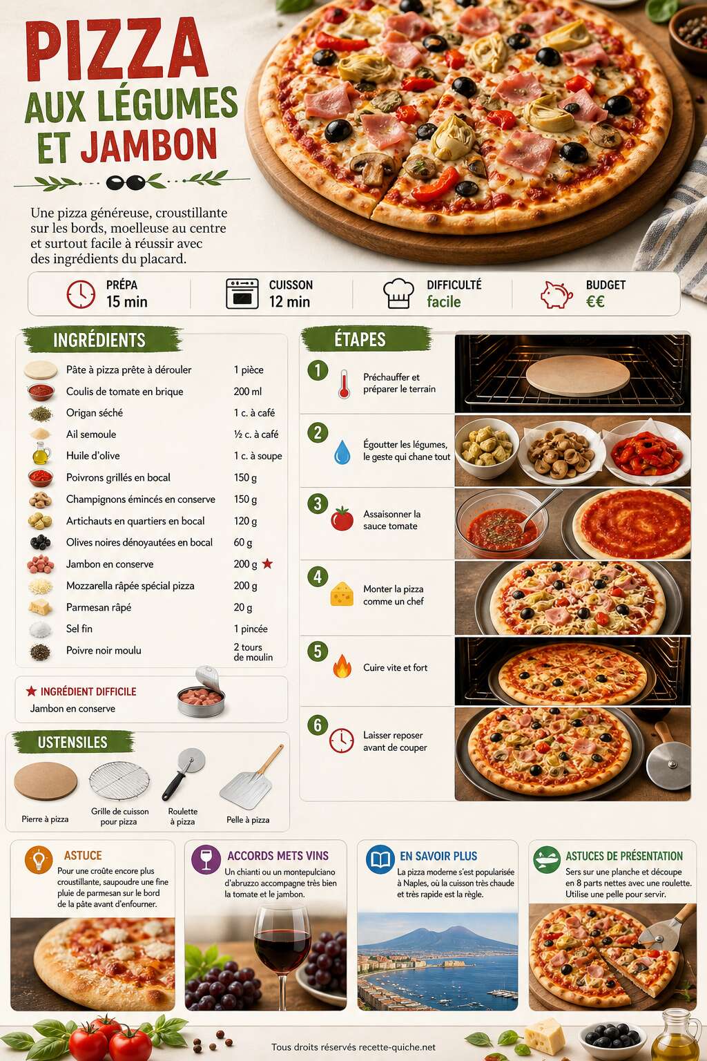 Fiche recette Pizza aux l&eacute;gumes et jambon : recette savoureuse
