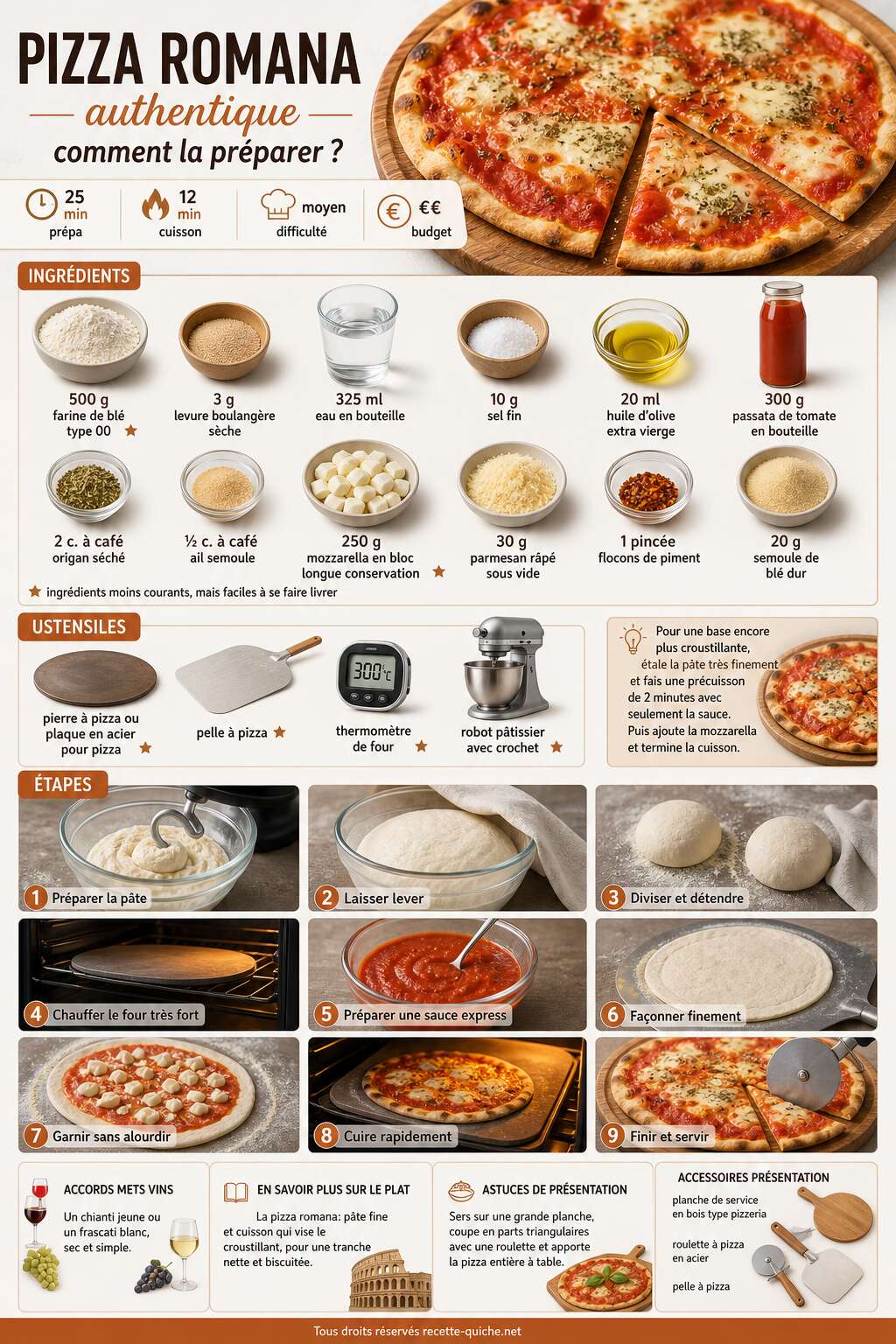 Fiche recette Recette Pizza Romana authentique : comment la préparer ? Fiche recette Recette Pizza Romana authentique : comment la préparer ?