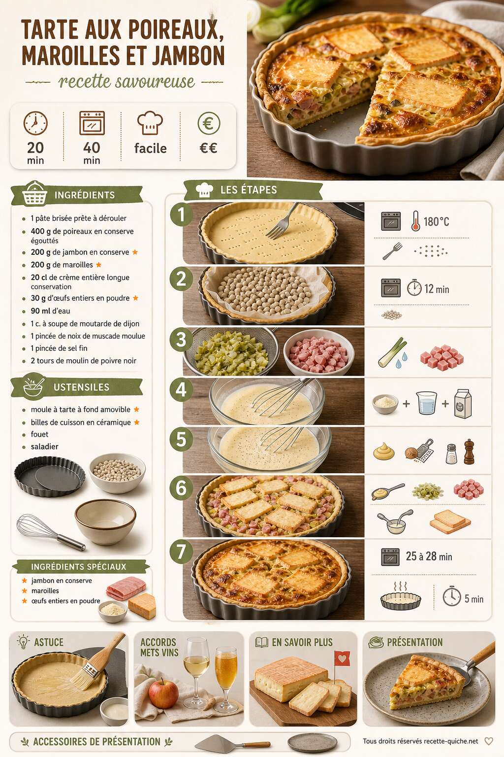 Fiche recette Tarte aux poireaux, maroilles et jambon : recette savoureuse Fiche recette Tarte aux poireaux, maroilles et jambon : recette savoureuse