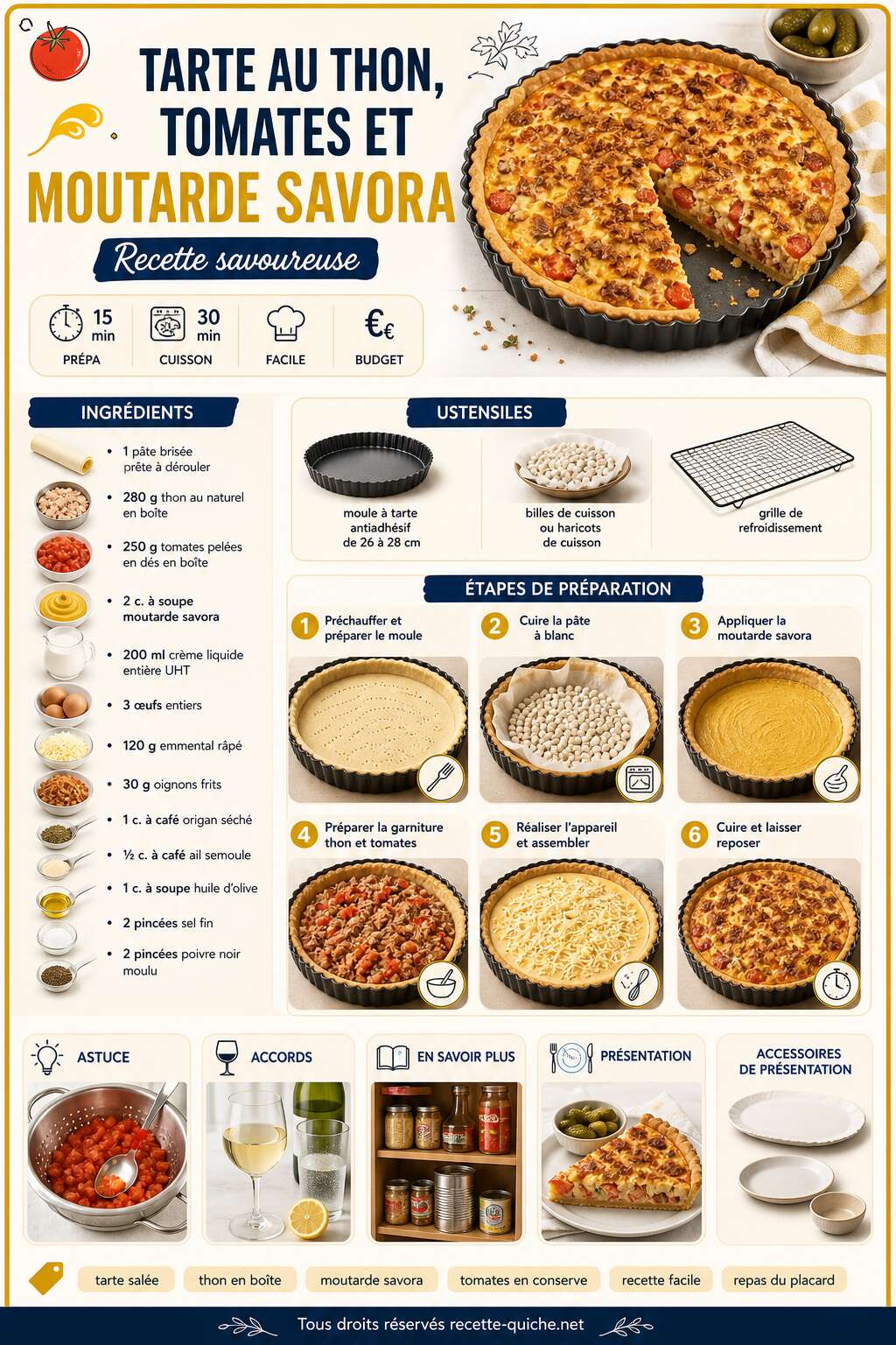 Fiche recette Tarte au thon, tomates et moutarde Savora : recette savoureuse Fiche recette Tarte au thon, tomates et moutarde Savora : recette savoureuse