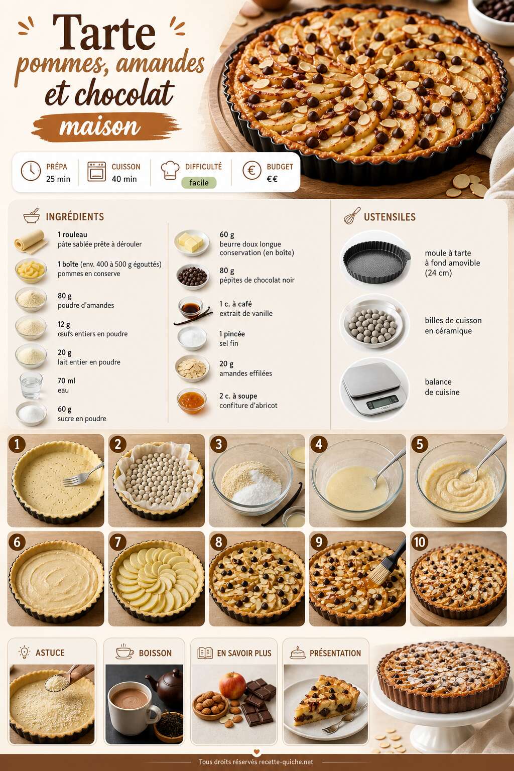 Fiche recette Tarte pommes, amandes et chocolat maison Fiche recette Tarte pommes, amandes et chocolat maison