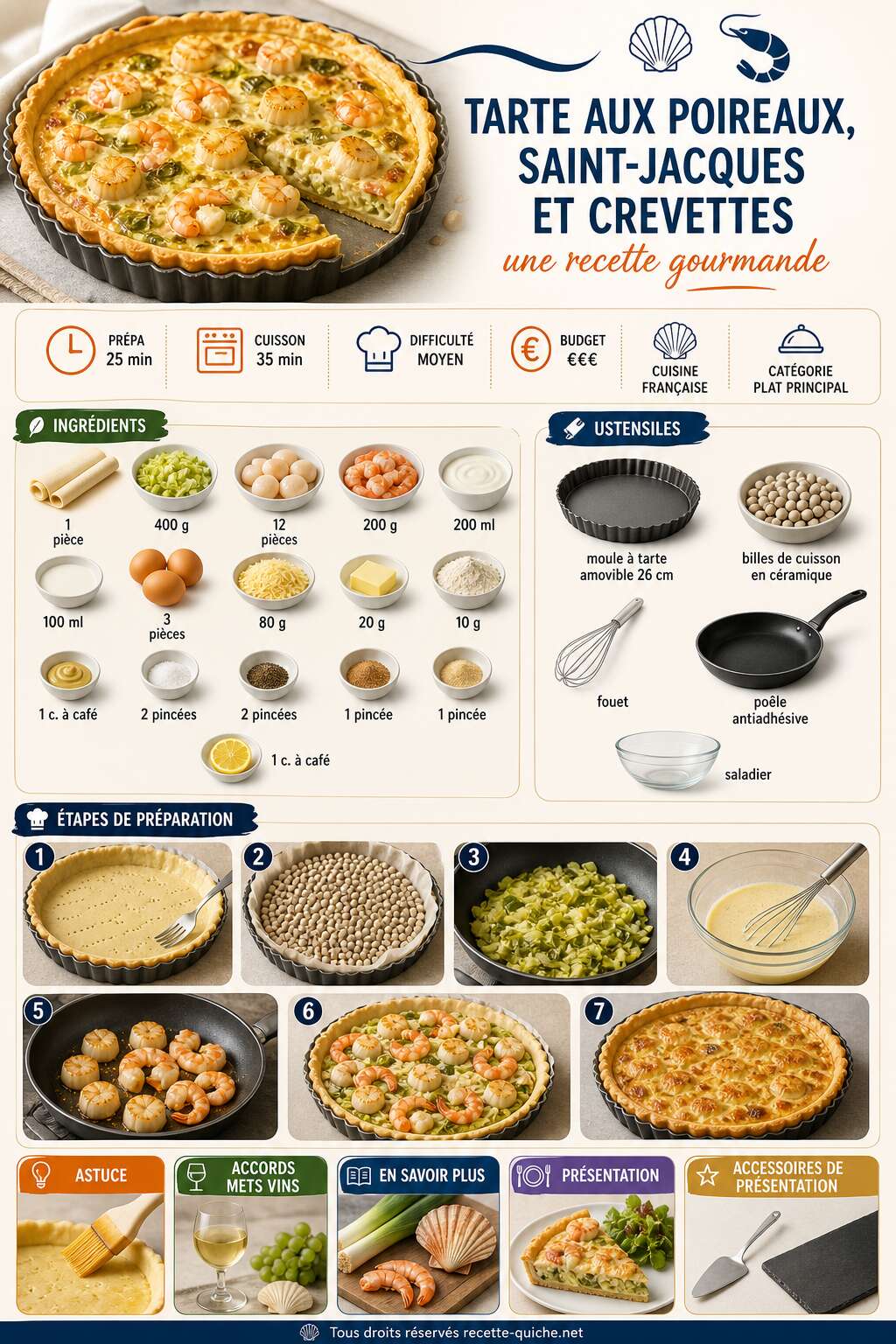 Fiche recette Tarte aux poireaux, saint-Jacques et crevettes : une recette gourmande Fiche recette Tarte aux poireaux, saint-Jacques et crevettes : une recette gourmande