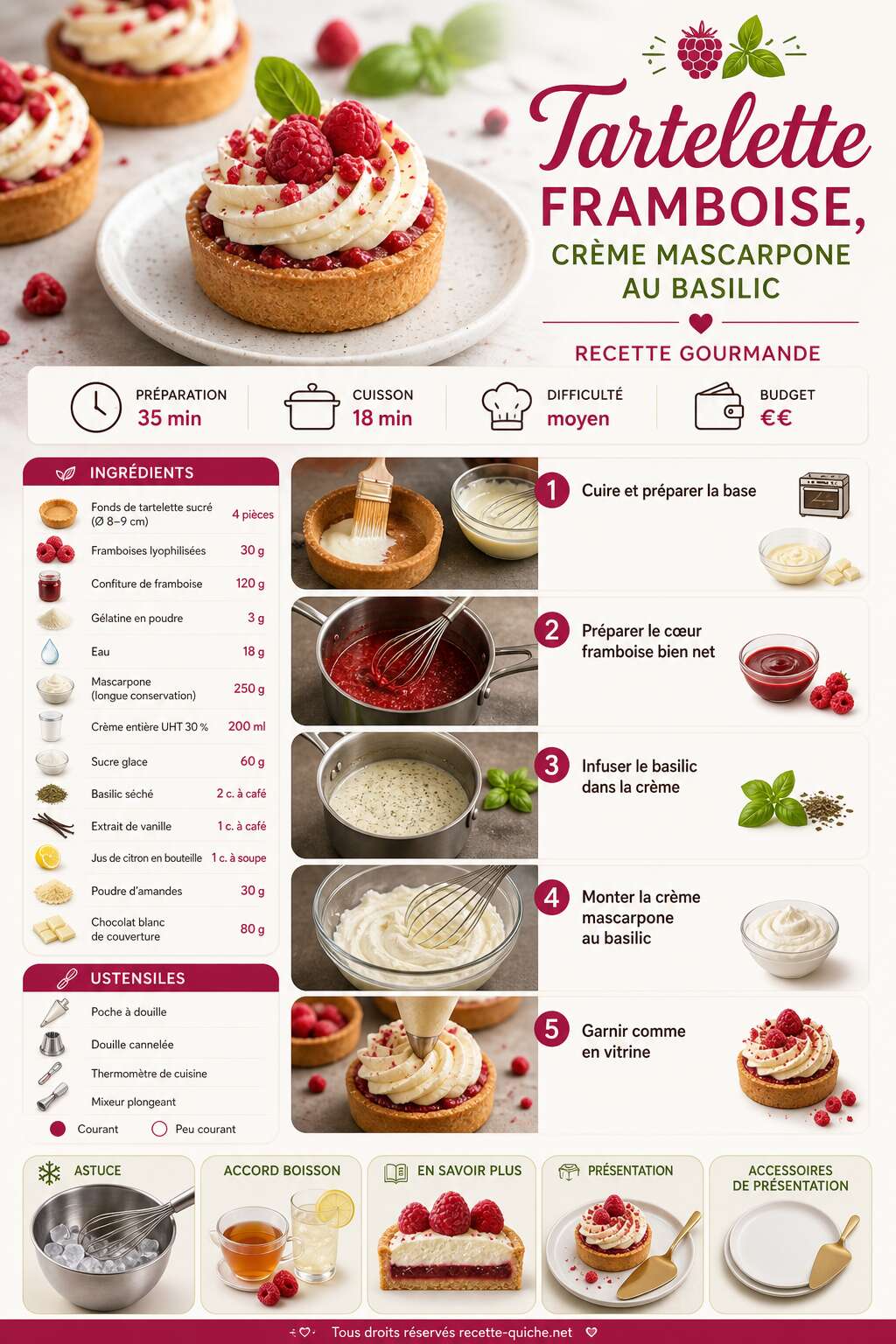 Fiche recette Tartelette framboise, crème mascarpone au basilic : recette gourmande Fiche recette Tartelette framboise, crème mascarpone au basilic : recette gourmande
