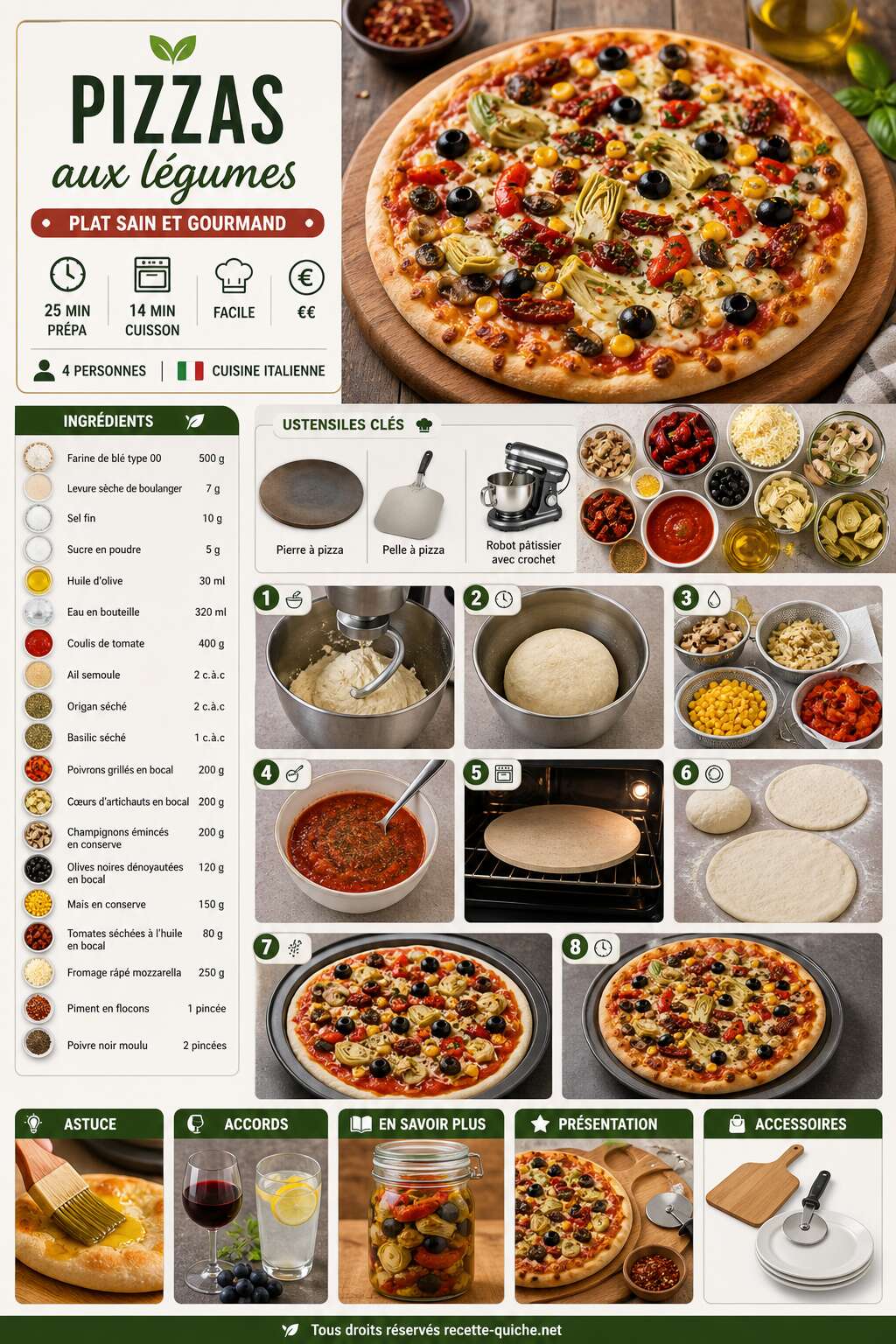 Fiche recette Recette de pizzas aux légumes : savourez un plat sain et gourmand Fiche recette Recette de pizzas aux légumes : savourez un plat sain et gourmand