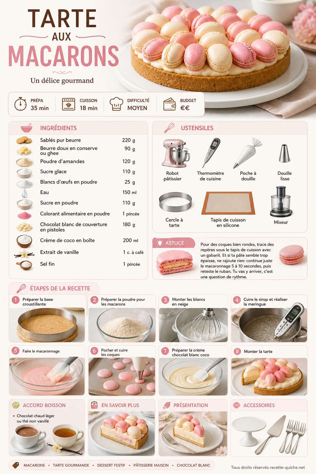 Fiche recette Recette de tarte aux macarons : un délice gourmand Fiche recette Recette de tarte aux macarons : un délice gourmand