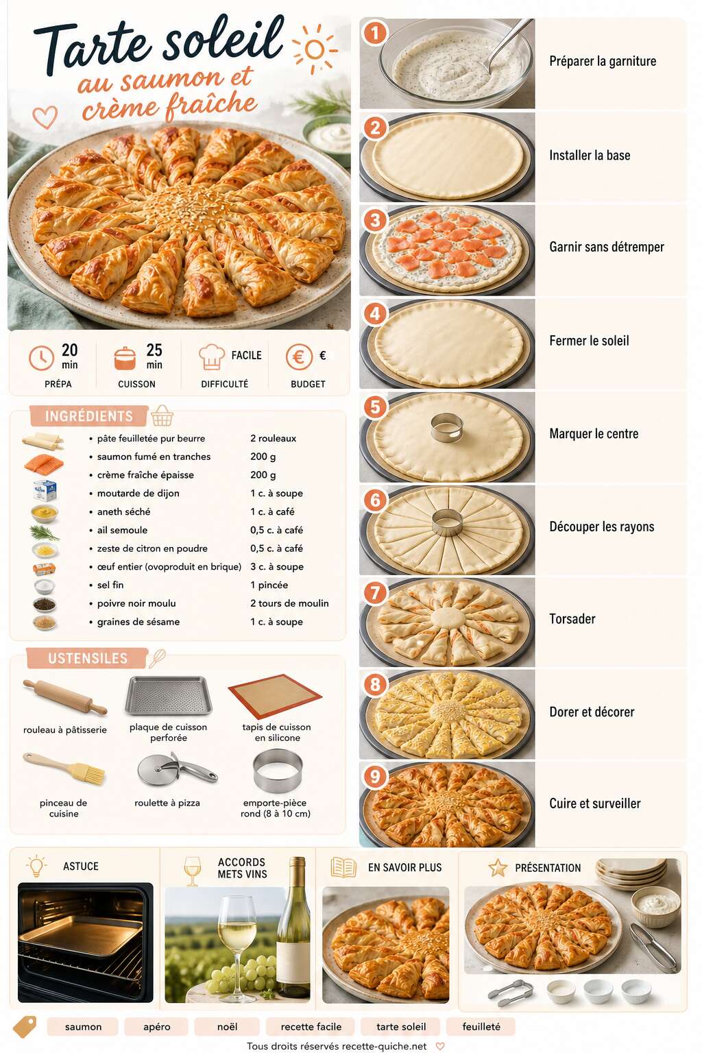 Fiche recette Tarte soleil au saumon et crème fraîche : recette gourmande Fiche recette Tarte soleil au saumon et crème fraîche : recette gourmande