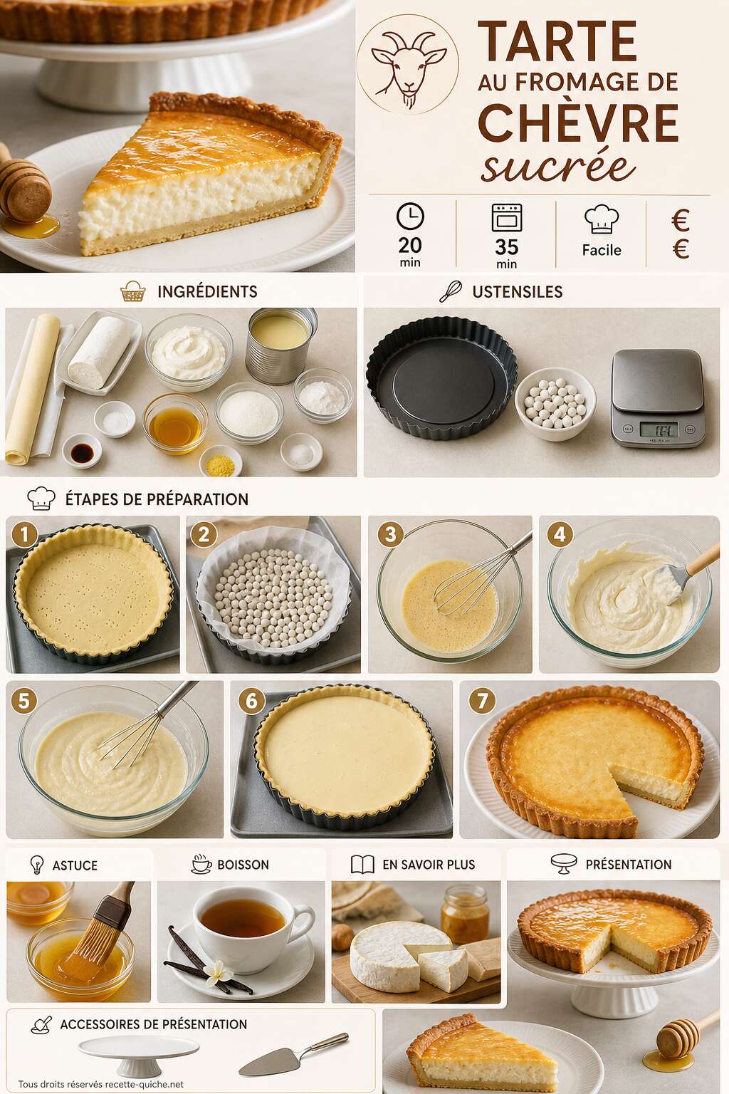 Fiche recette Recette : tarte au fromage de chèvre sucrée Fiche recette Recette : tarte au fromage de chèvre sucrée