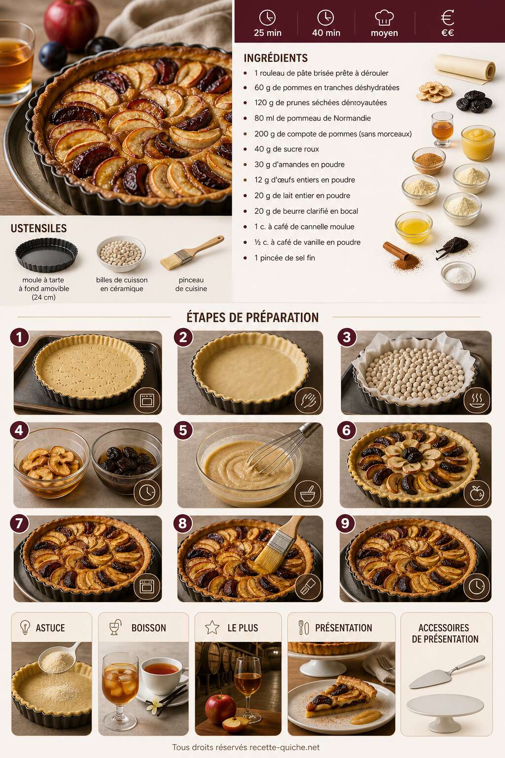 Fiche recette Tarte pommes prunes au Pommeau de Normandie : recette savoureuse Fiche recette Tarte pommes prunes au Pommeau de Normandie : recette savoureuse
