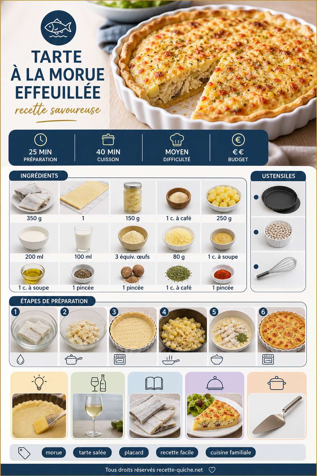 Fiche recette Tarte &agrave; la morue effeuill&eacute;e : recette savoureuse