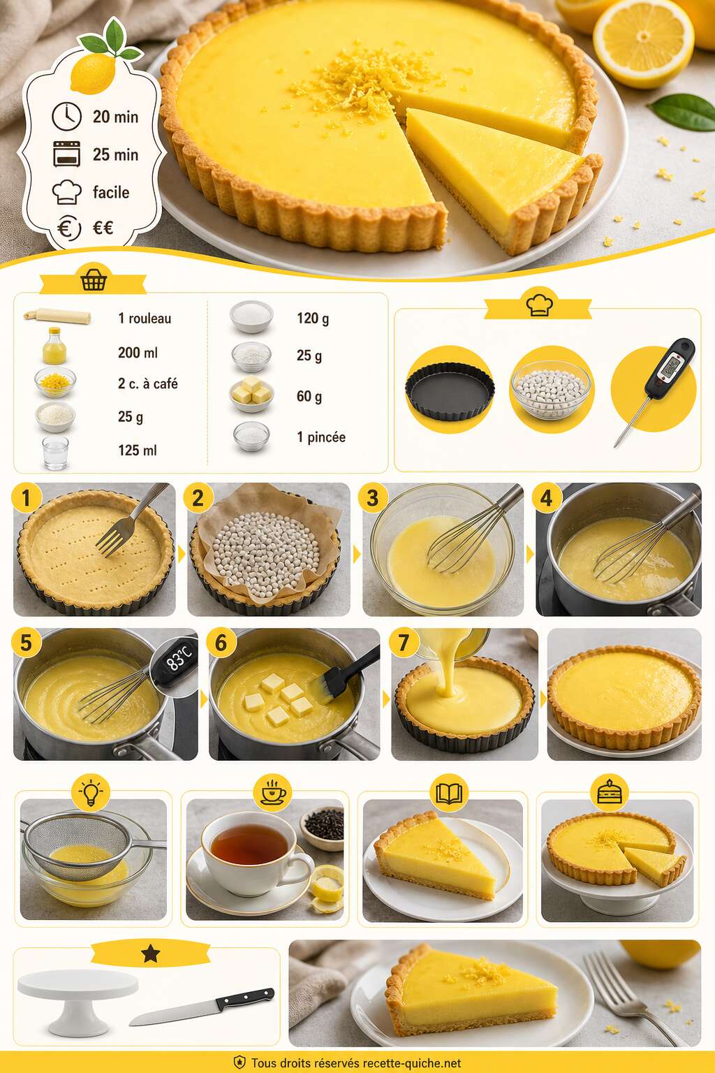 Fiche recette Tarte au citron facile : recette rapide et délicieuse Fiche recette Tarte au citron facile : recette rapide et délicieuse