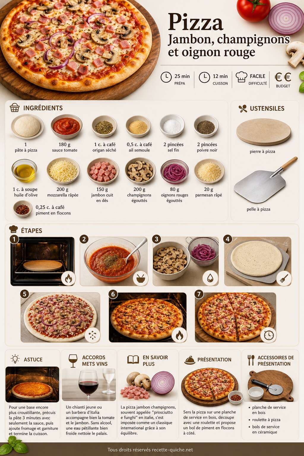 Fiche recette Recette De Pizza Jambon, champignons Et Oignon Rouge Fiche recette Recette De Pizza Jambon, champignons Et Oignon Rouge