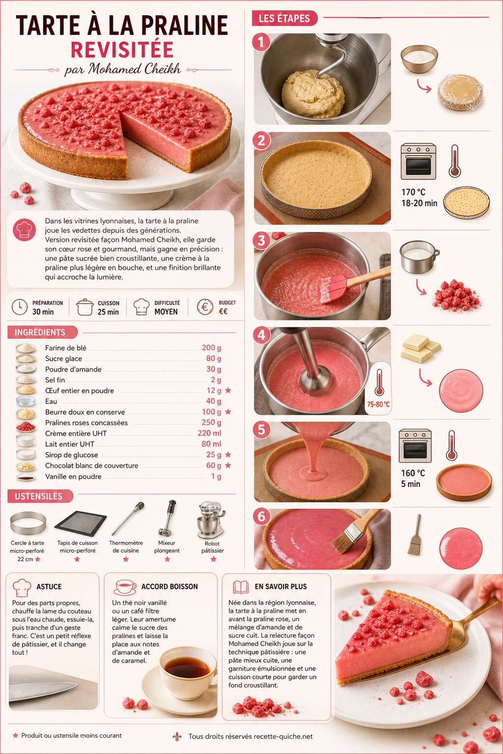 Fiche recette Recette de la tarte à la praline revisitée par Mohamed Cheikh Fiche recette Recette de la tarte à la praline revisitée par Mohamed Cheikh