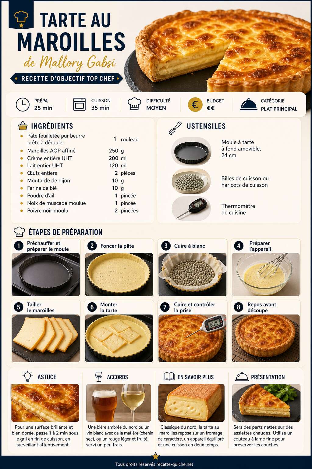 Fiche recette Tarte au Maroilles de Mallory Gabsi : recette d'objectif top chef Fiche recette Tarte au Maroilles de Mallory Gabsi : recette d'objectif top chef