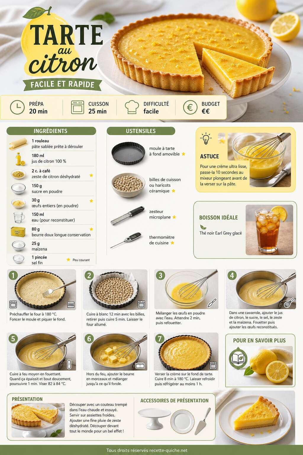 Fiche recette Recette tarte au citron facile et rapide