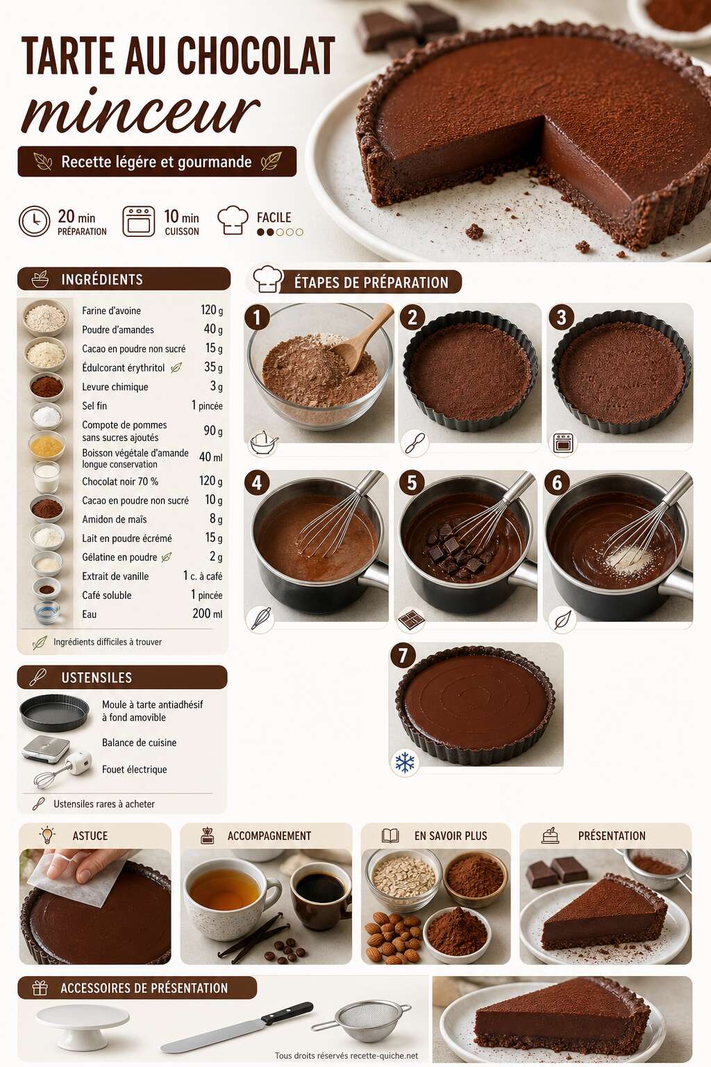 Fiche recette Tarte au chocolat minceur : recette légère et gourmande Fiche recette Tarte au chocolat minceur : recette légère et gourmande