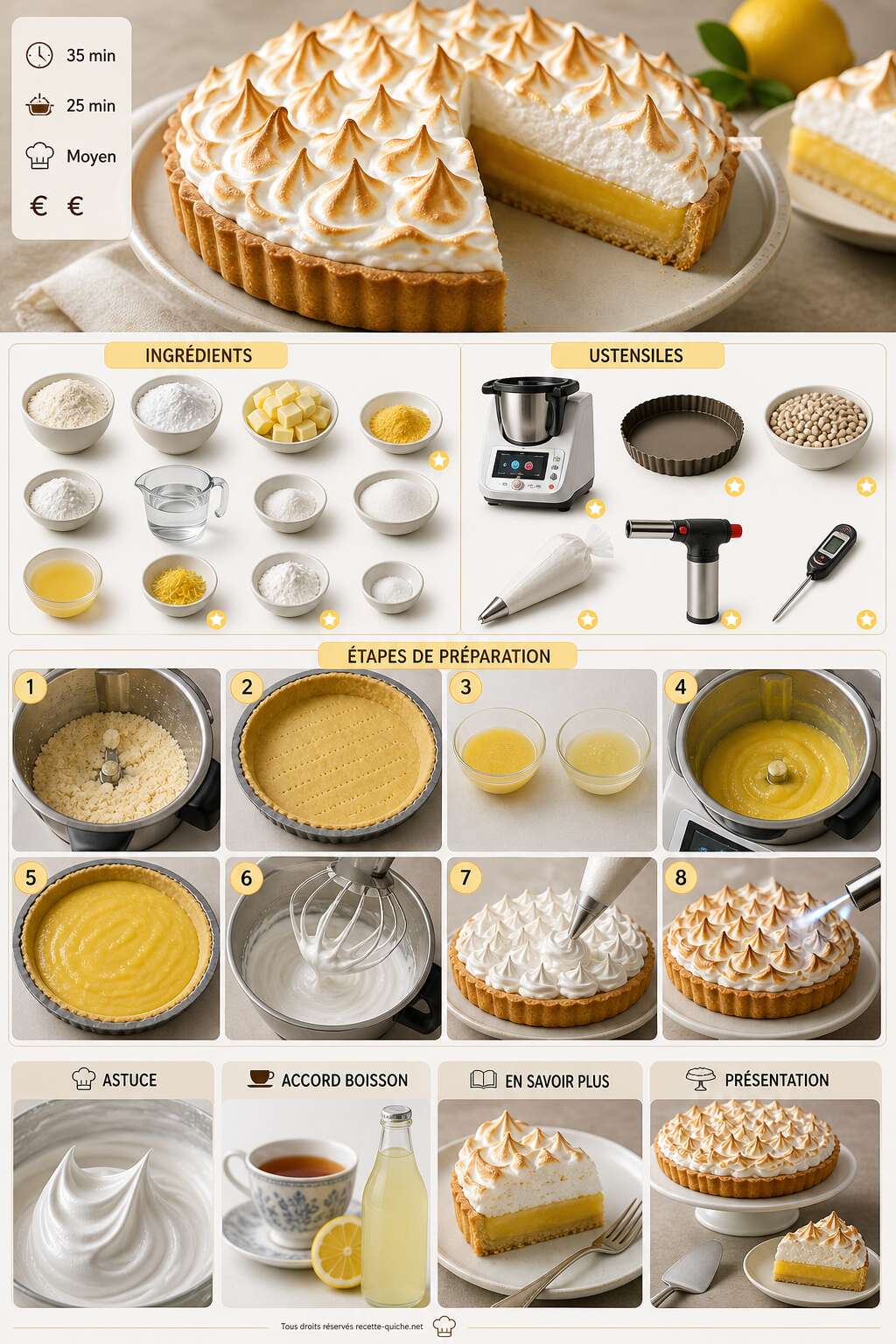 Fiche recette Tarte au citron meringuée avec Monsieur Cuisine Fiche recette Tarte au citron meringuée avec Monsieur Cuisine