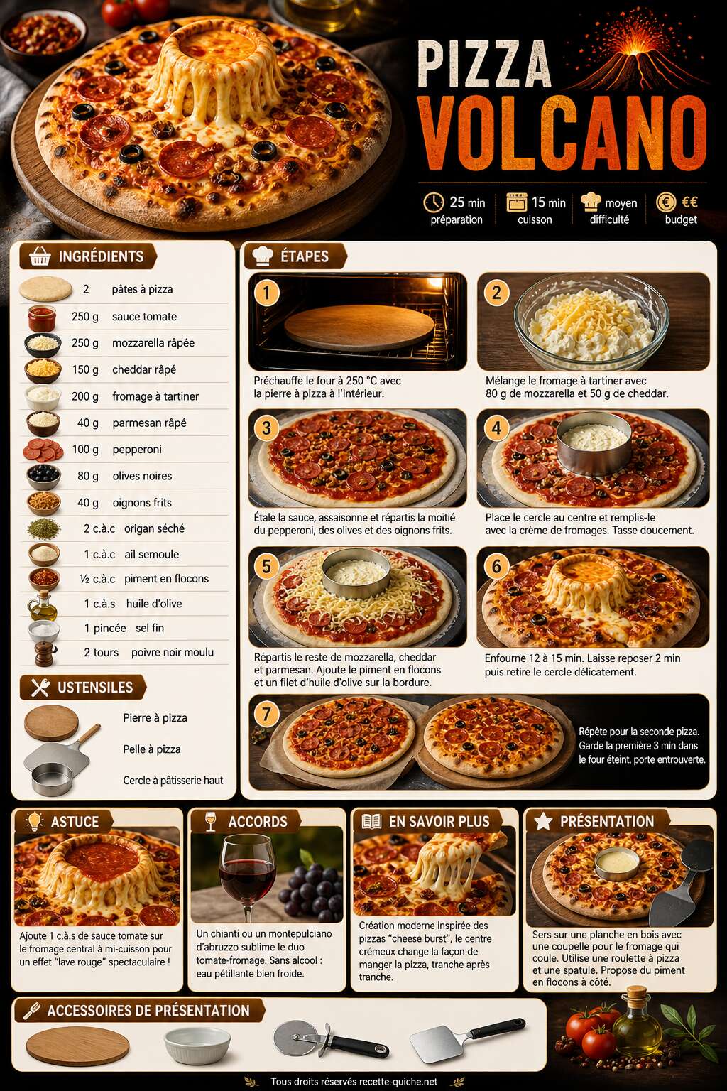 Fiche recette Recette de la pizza Volcano : un festin explosif et délicieux Fiche recette Recette de la pizza Volcano : un festin explosif et délicieux