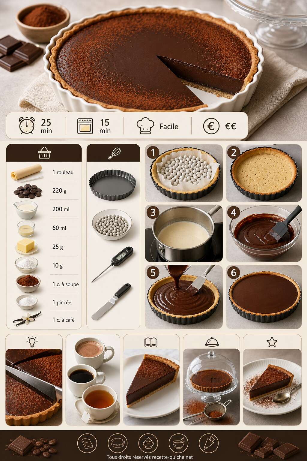Fiche recette Tarte au chocolat à la crème semi-épaisse : une délicieuse recette Fiche recette Tarte au chocolat à la crème semi-épaisse : une délicieuse recette