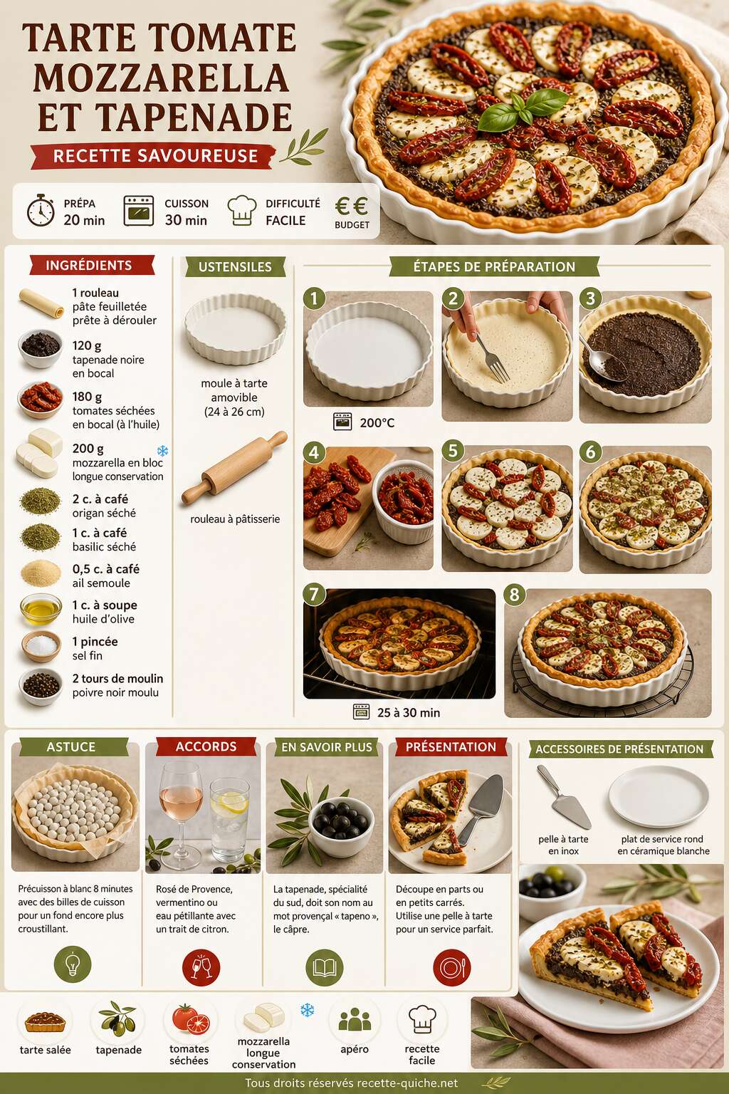 Fiche recette Tarte tomate mozzarella et tapenade : recette savoureuse Fiche recette Tarte tomate mozzarella et tapenade : recette savoureuse
